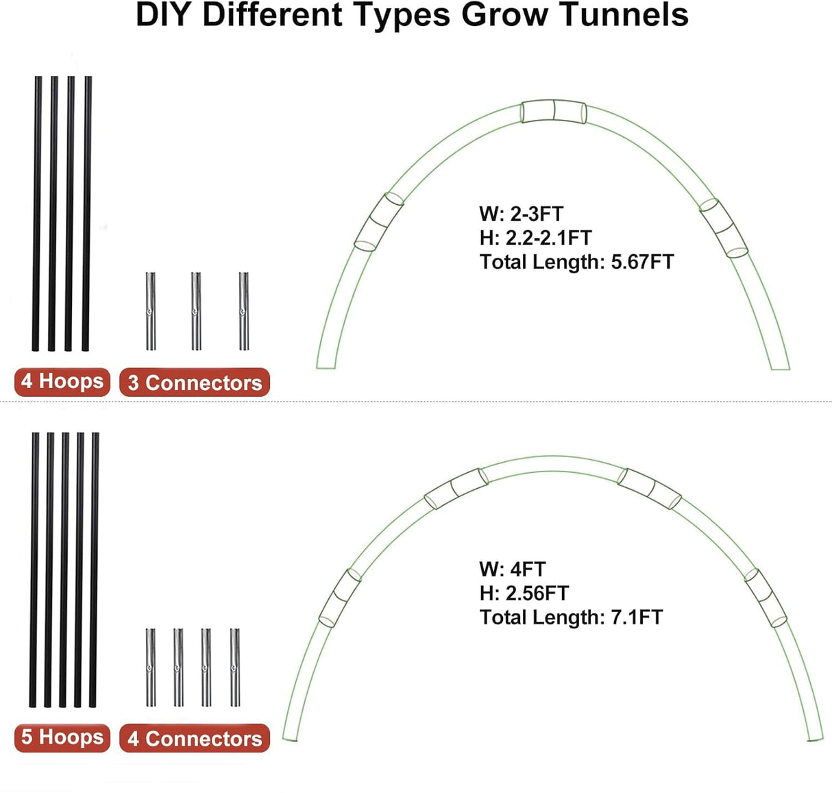 Greenhouse Hoops Grow Tunnel, 10 Sets of 7FT Garden Hoops for Raised Beds, Rust-Proof Fiberglass Frame for Garden Netting, Greenhouse Kit, Plant Shade Cloth, Plant Row Cover, 50 pcs