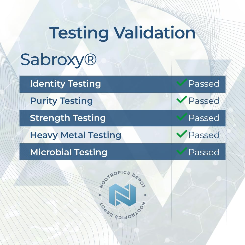 Nootropics Depot Sabroxy® Tablets | 100mg | 90 Count | Minimum 10% Oroxylin-A | Oroxylum indicum | May Help Promote Focus & Motivation | May Help Promote Cognitive Function