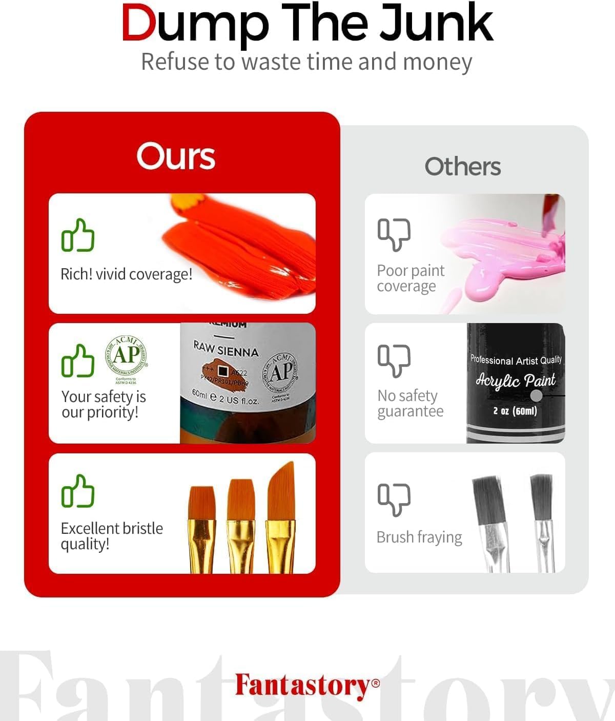 Fantastory Acrylic Paint Set, 24 x 60 ml with 12 Brushes; Christmas Acrylic Paint, Waterproof; For Artwork & DIY Projects on Canvas, Wood, Glass, Clay, Fabric, Ceramic, Paper, Canvas