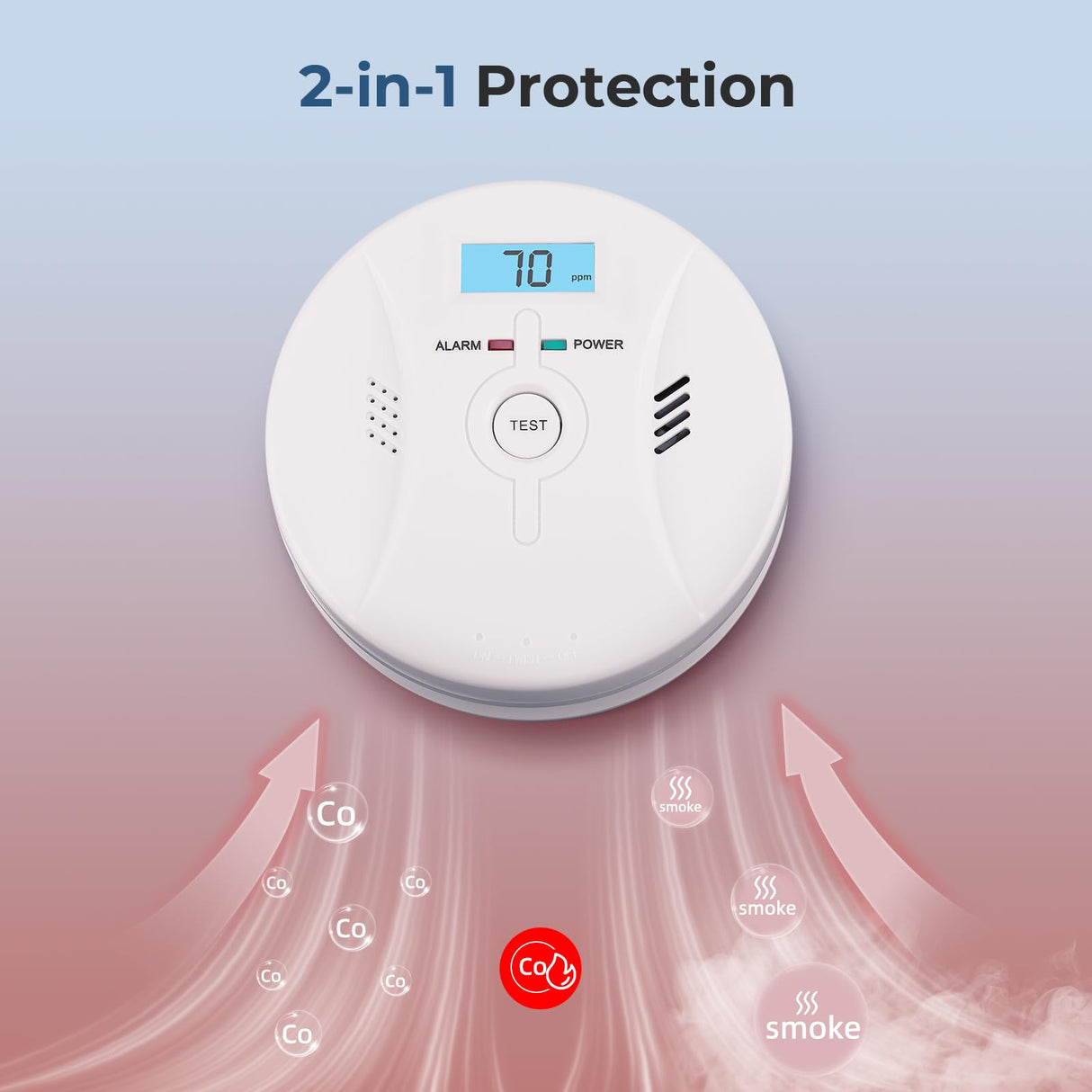 SHYEEH Smoke and Carbon Monoxide Detector, Combination Smoke Alarm and Carbon Monoxide Detector Battery Powered, CO Detector Alarm with Sensitive Sensor, Sound Warning and LCD Display, CDR-803