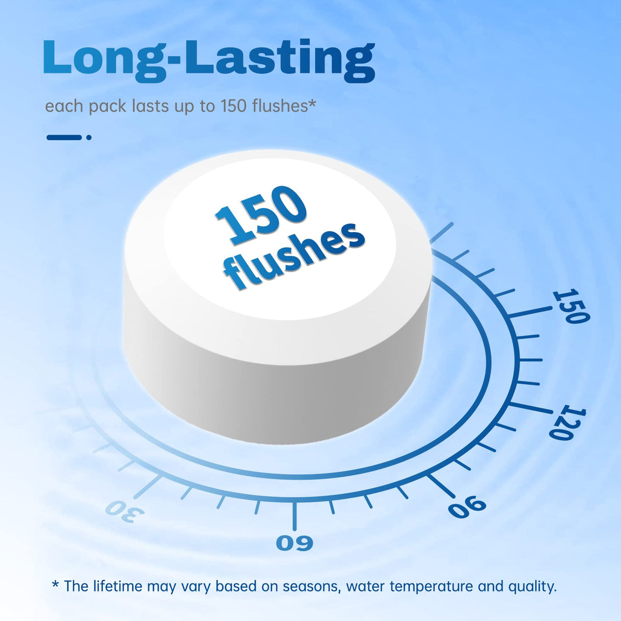 Vacplus Toilet Bowl Cleaner Tablets 50 PACK, Automatic Toilet Bowl Cleaners with Bleach for Deodorizing and Descaling, Bathroom Cleaner Against Tough Stains