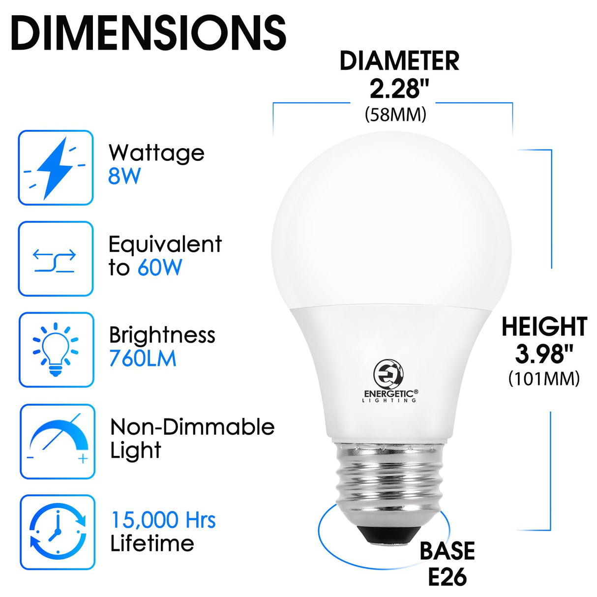 Energetic 24-Pack A19 LED Light Bulb, 60 Watt Equivalent, Daylight 5000K, E26 Medium Base, Non-Dimmable LED Light Bulb, ETL Listed