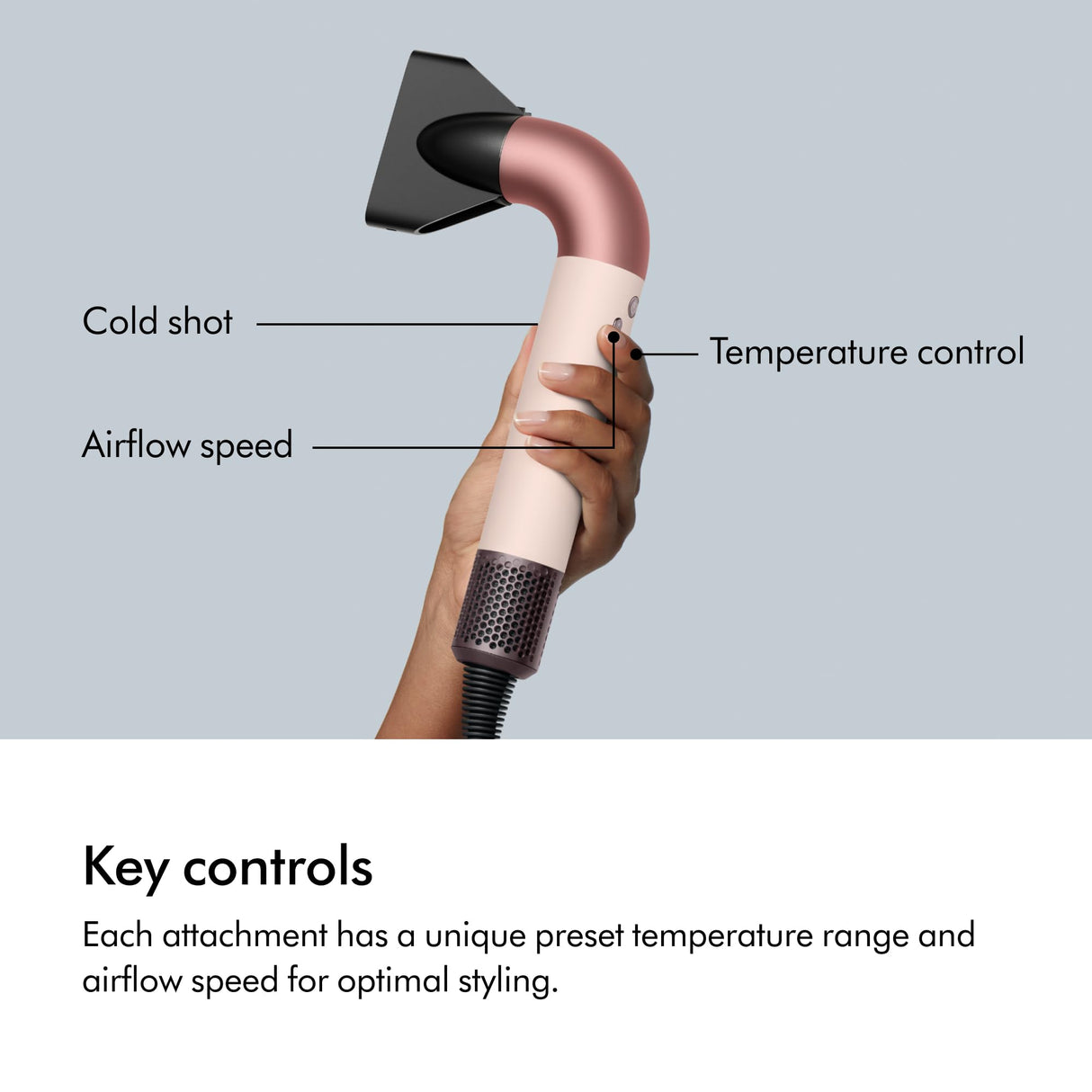 Dyson Supersonic r™ Hair Dryer in Ceramic Pink and Rose Gold