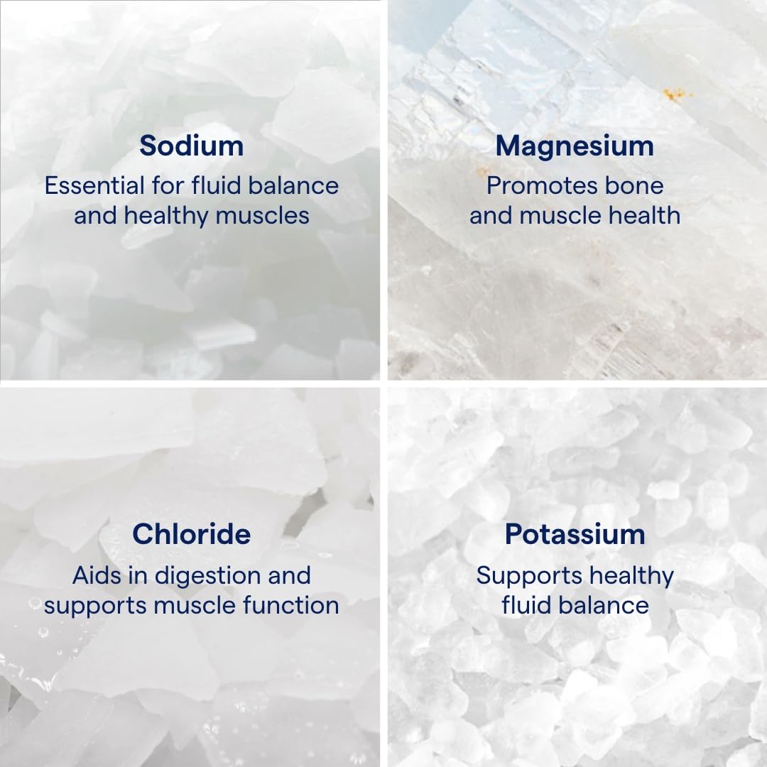 Trace Minerals ConcenTrace Trace Mineral Drops - Liquid Supplement for Bone & Joint Support - Aids Hydration & Electrolyte Restoration - Unflavored, 4 fl oz (48 Servings)