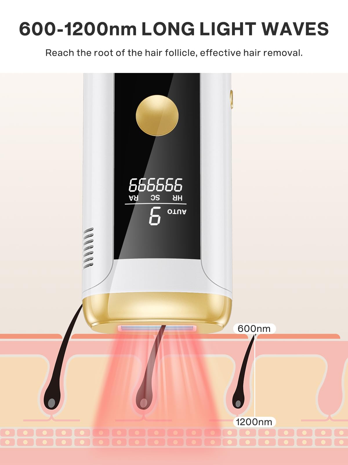 Hair Removal for Women and Men, At Home IPL Hair Removal Device with 3 Modes, Permanent Hair Remover Machine for Facial Legs Arms Bikini Line Whole Body Depilation, Come with Razor & Glasses