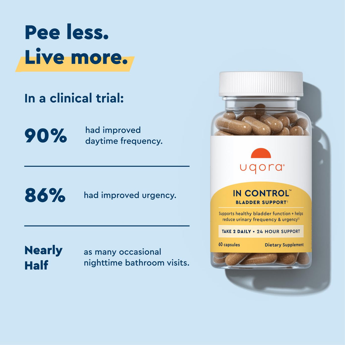 Uqora In Control, Daily Bladder Support, 60 Capsules