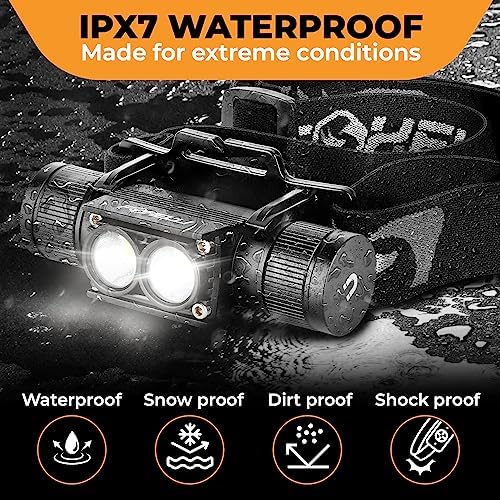 Foxelli Ultra Bright Rechargeable Headlamp – 18650 Battery, IPX7 Waterproof, 1200 Lumen LED Light for Work & Outdoors, with Battery & Hooks - Perfect for Hard Hat or Helmet