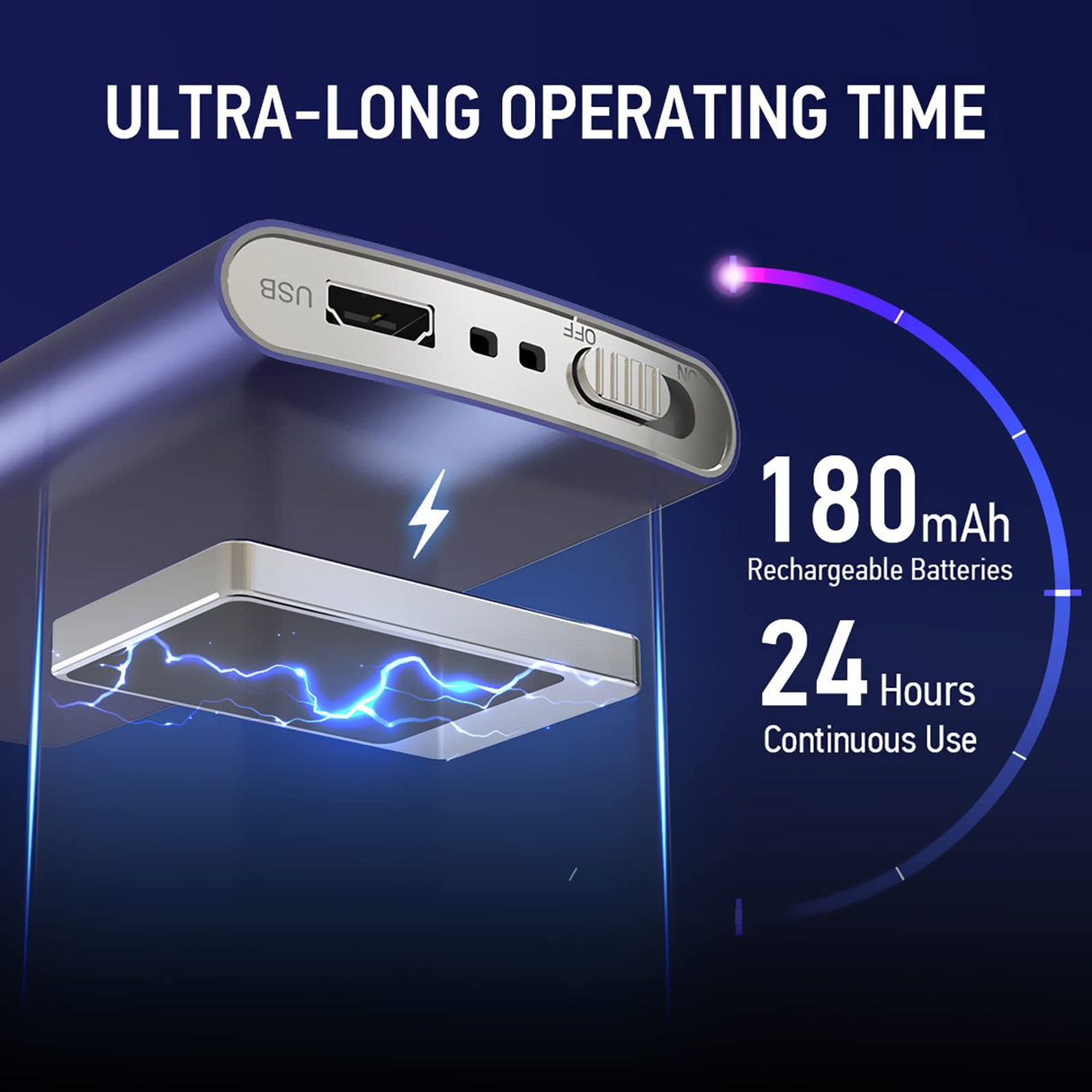 NURSAL TENS EMS Unit Muscle Stimulator for Pain Relief Therapy, Electric 24 Modes Dual Channel TENS Machine Pulse Massager with 12 Pcs Electrode Pads/Continuous Stable Mode/Memory Function