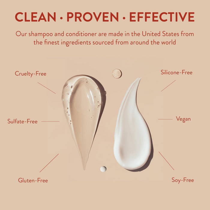 Routine Wellness Shampoo and Conditioner Set for Stronger Hair - Vegan, Clinically Tested Biotin Shampoo with Nourishing Oils and Vitamins - Rose Hips 14oz (Pack of 2)