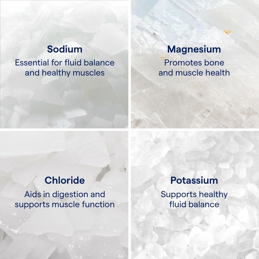 Trace Minerals ConcenTrace Trace Mineral Drops | All-Natural Liquid Minerals | Replenishes Electrolytes & Supports Hydration, Energy, Mood, Muscles, Digestion, & Restful Sleep | 8 fl oz (96 Servings)