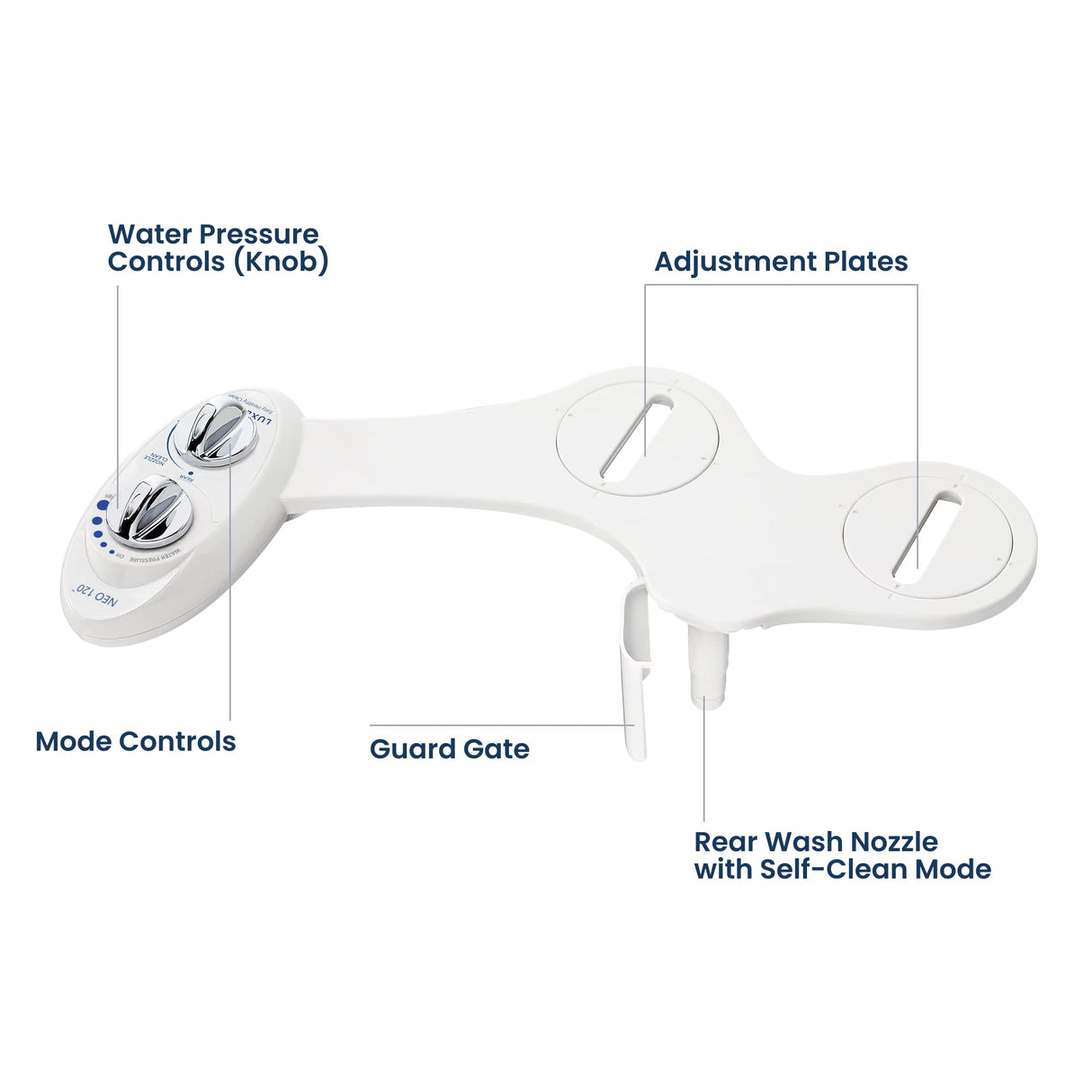 LUXE Bidet NEO 120 - Single Nozzle, Self-Cleaning, Non-Electric Bidet Attachment for Toilet Seat, Adjustable Water Pressure, Rear Wash (White)