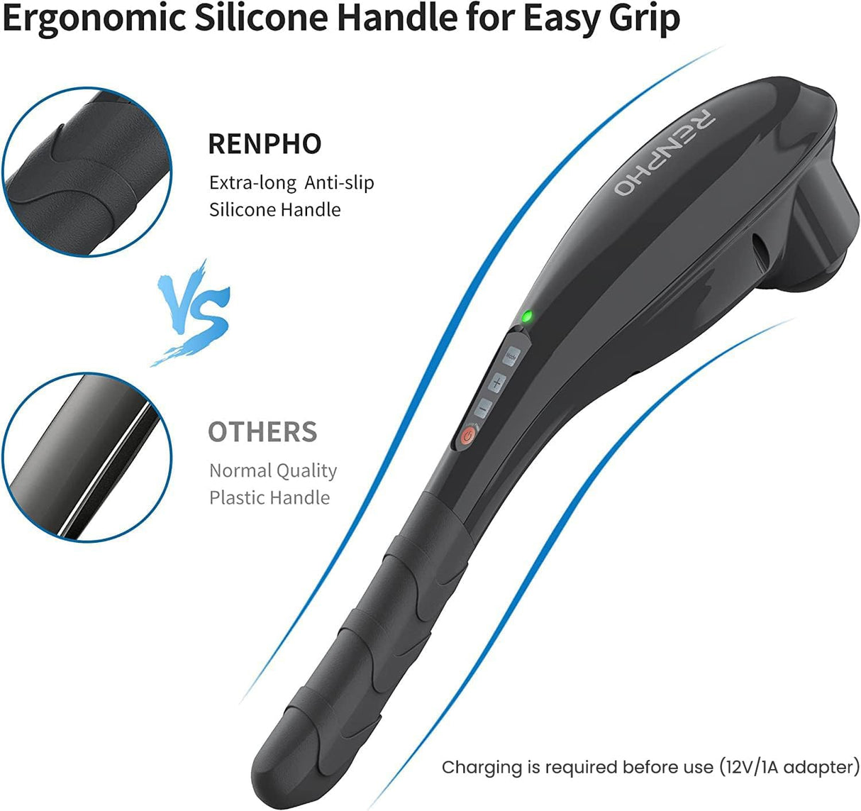 RENPHO Rechargeable Handheld Back Massager, Cordless Electric Neck Massage Tool for Shoulder, Foot, Leg, Calf, FSA & HSA Eligible, Gifts for Women and Men