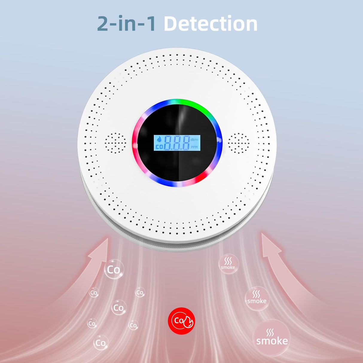 Smoke and Carbon Monoxide Detector, Combination Smoke Alarm and Carbon Monoxide Detector Battery Powered, CO Detector with Sensitive Sensor, LCD Display and Sound Warning
