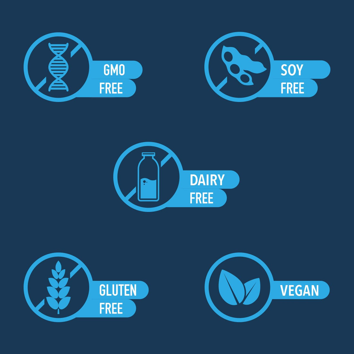 ADVANCED BIONUTRITIONALS – Advanced Adrenal Factor, Adrenal Gland Support for Cortisol, Energy, Adrenal Gland Function, Adrenal Cortex Extract, Non GMO, Gluten Free, Dairy Free, Vegan (120 Tablets)