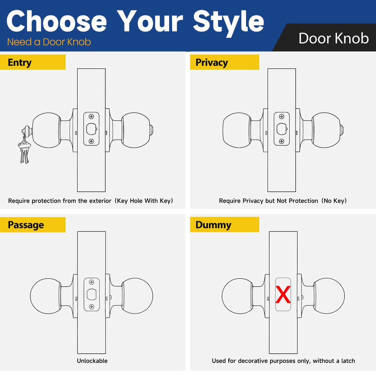 RAFECIEE Dummy Door Knob Without Lock, Closet Door Knob 4 Pack, Individual Non-Turning Single Side Brushed Nickel