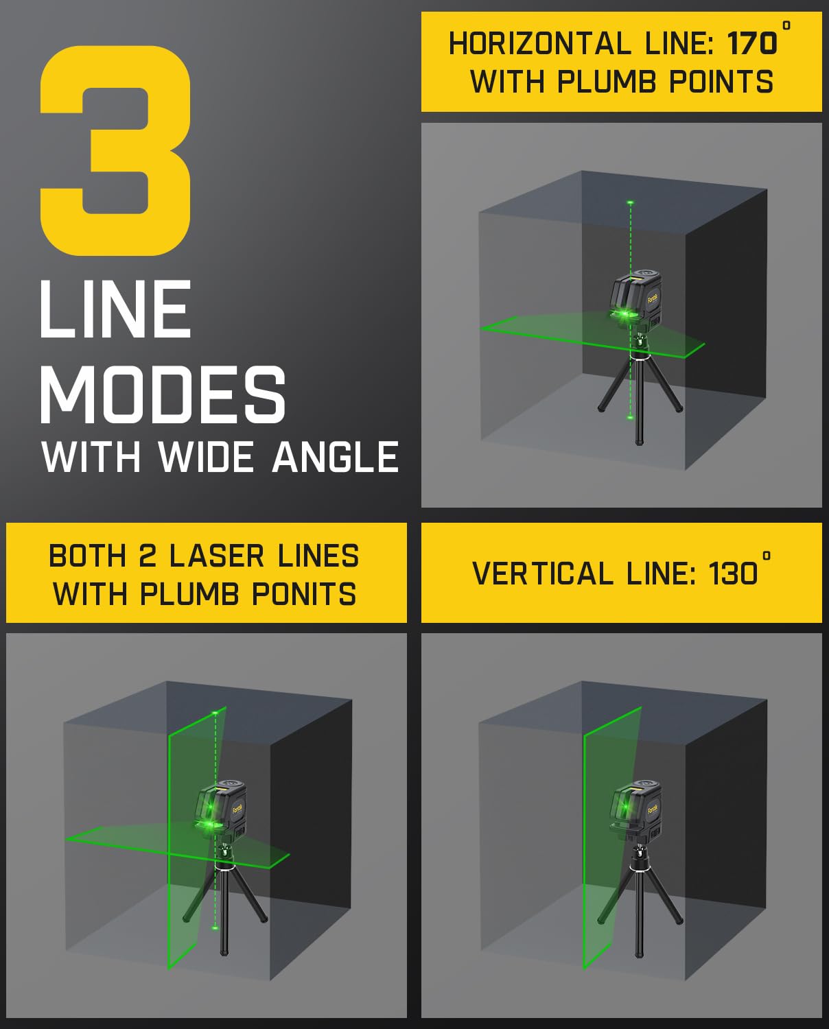 Fanttik C8 Nano 3.7V Cordless Electric Scissors & Fanttik D2 APEX Laser Level