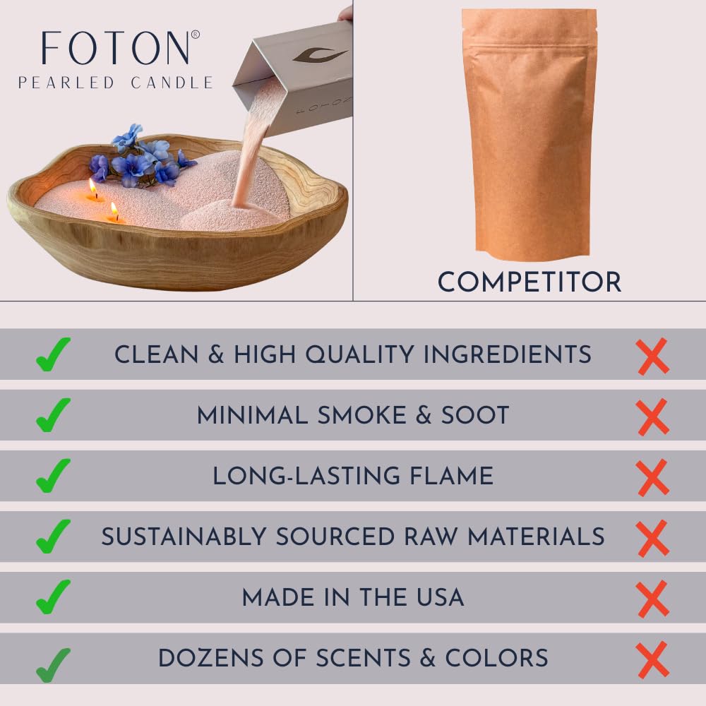 Foton Pearled Candle 18 Oz - Festive Fir Christmas Tree Scented Non Toxic Long Lasting Powder Wax Sand Candles up to 120 Hours - Refillable Pearl Candle Sand with 30 Wicks