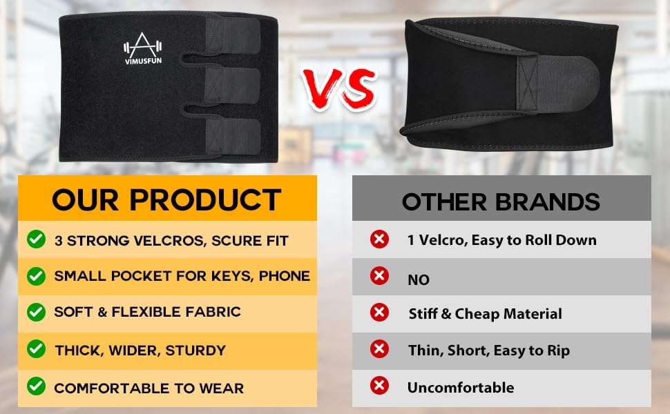 Waist Trimmer Belt Men Sweat Band Stomach Wrap, Waist Trainer for Women Workout