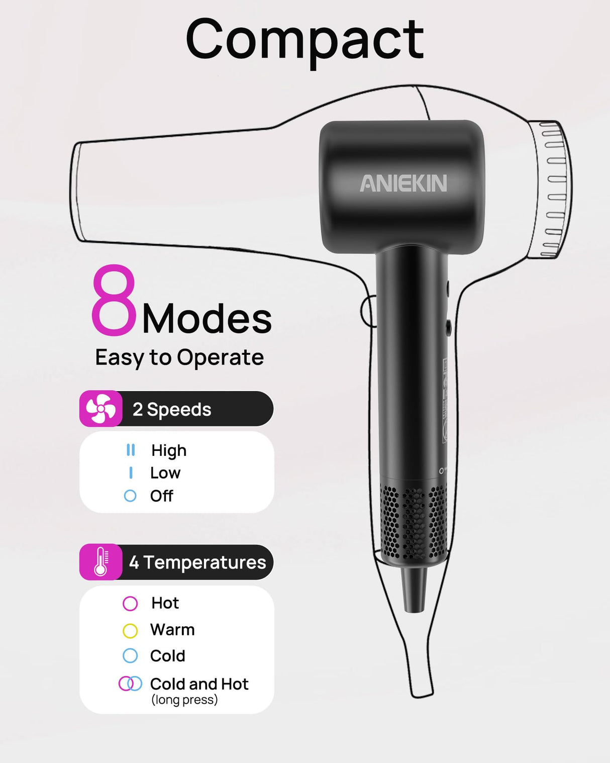 Hair Dryer, High-Speed Ionic Low Noise Blow Dryer with Brushless Motor for Fast Drying, Thermo-Control Quiet Compact Hair Blow Dryer with Magnetic Diffuser for Curly Hair for Home Travel Salon