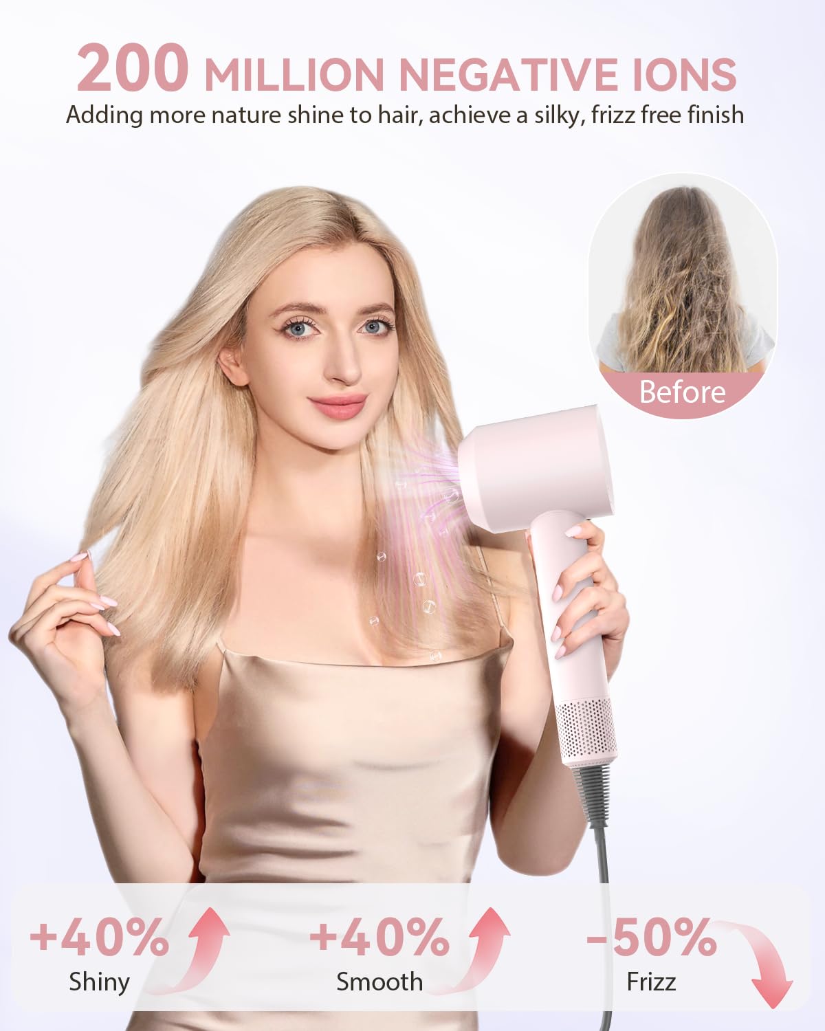 High Speed Hair Dryer, warmmama Ionic Blow Dryer 110000RPM 1500W Brushless Motor Fast Drying Thermo-Control Lightweight, Travel Hair Dryer for Women with Diffuser and Nozzle