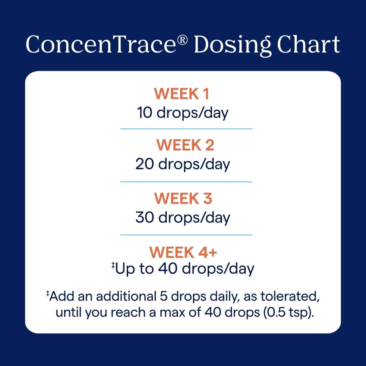 Trace Minerals ConcenTrace Trace Mineral Drops - Liquid Supplement for Bone & Joint Support - Aids Hydration & Electrolyte Restoration - Unflavored, 8 fl oz (192 Servings)