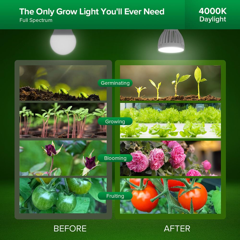 SANSI Grow Lights for Indoor Plants, 128W Full Spectrum Plant Lights for Indoor Growing, 35-64 inches Detachable Tripod Standing Grow Light with High PPFD No Dimmable 4 Pack of Par25 32W Bulb