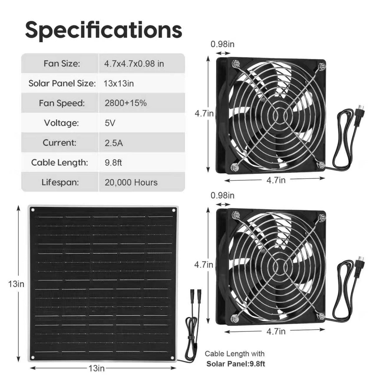 Solar Powered Fan Kit, Chicken Coop Fan,15W Solar Panel with 2 Fans, Intake or Exhaust Air Fan wtih 9.8 Ft Cable for Outside Backyard Chicken Coops, Greenhouses, Pet Houses, Greenhouse