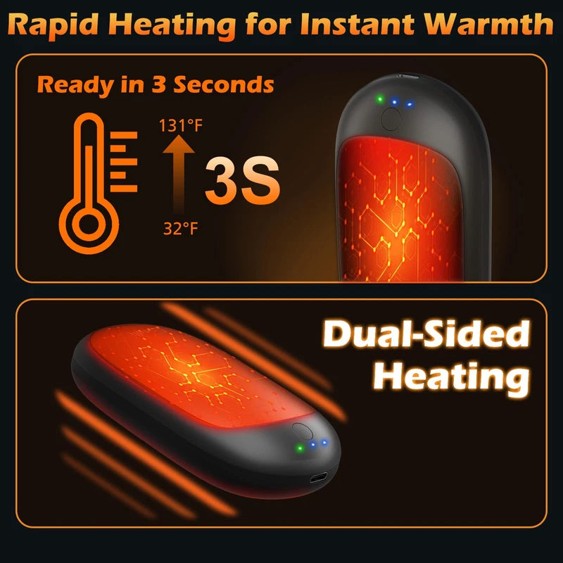 12000mAh Hand Warmers Rechargeable 2 Pack, PD 3.0 Quick Charge Reusable Portable Electric Hand Warmer for Camping Hunting Golf Gifts, Stocking Stuffers for Adults Women Men