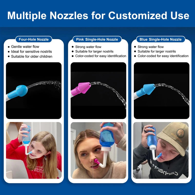 MAOEVER MAOEVER Neti Pot Sinus Rinse Bottle Nose Wash Cleaner Pressure Rinse Nasal Irrigation for Adult & Kid BPA Free 300 ML with 30 Nasal Wash Salt Packets and Sticker Thermometer(Blue)