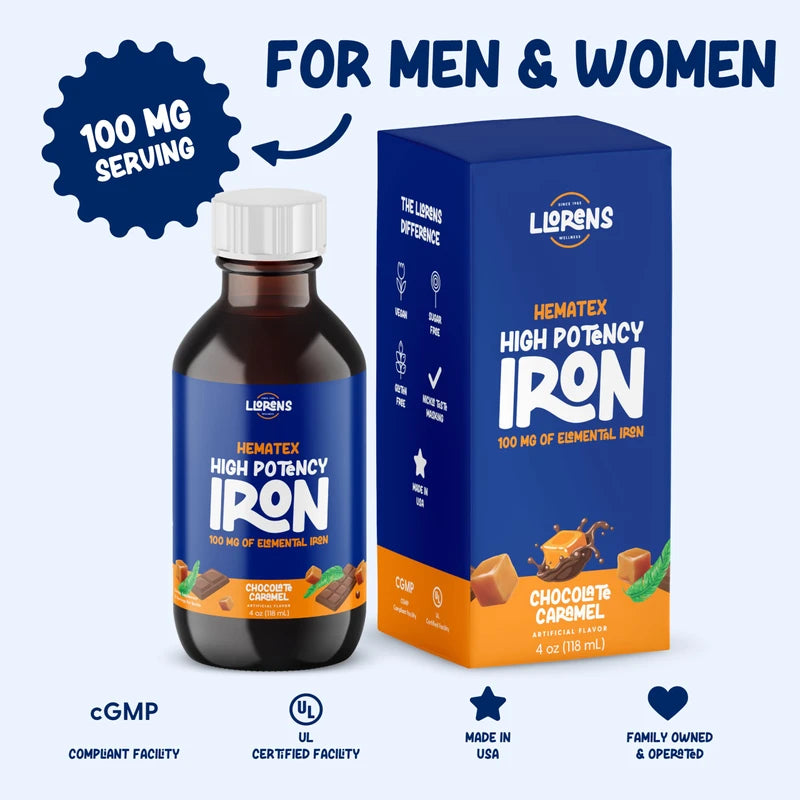 Hematex Iron Supplement High Potency Liquid Iron for Adults by Hematex - 100mg Polysaccharide Iron Complex Iron Supplements for Anemia and Iron Deficiency (Chocolate Caramel Flavor)