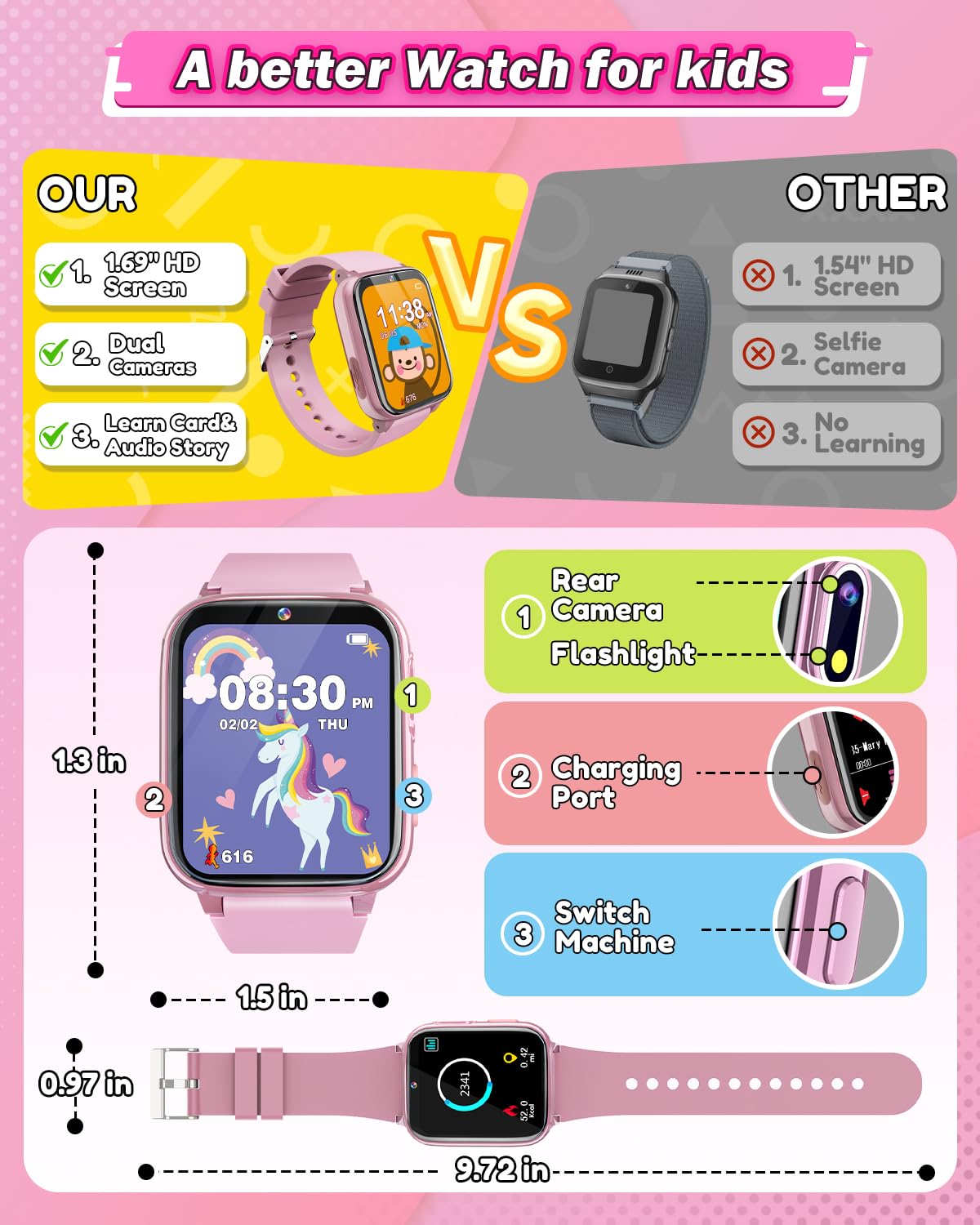 Sueseip Kids Smart Watches Girls Toys Age 6-8, HD Touchscreen Dual Cameras Kids Watch for Girl Ages 8-10, Kid Toy with 35 Games MP3 Learn Card for 5 6 7 8 9 Year Old Girl Christmas Birthday Gifts