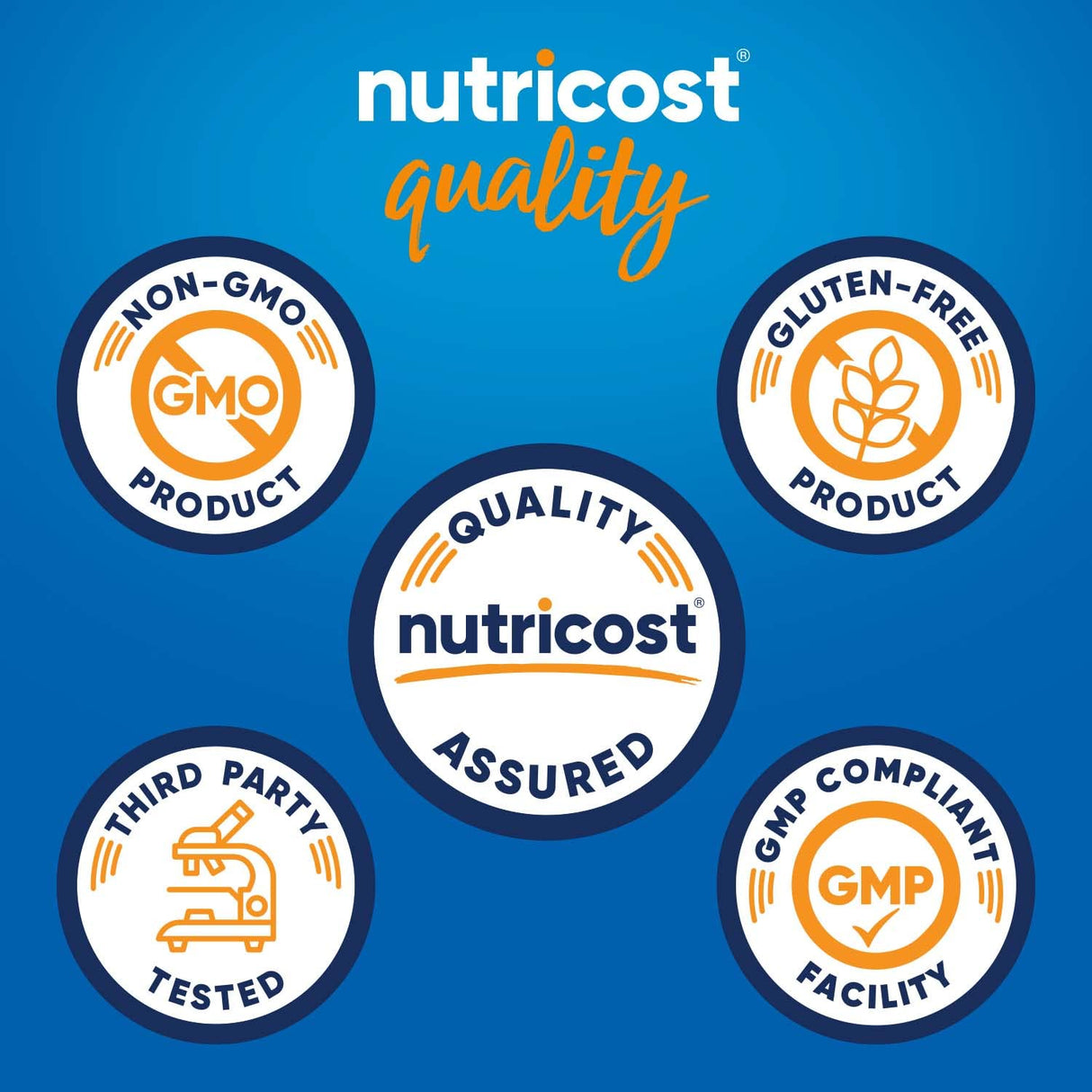 Nutricost L-Citrulline 1500mg, 180 Capsules - 750mg Per Capsule, Gluten Free, Non-GMO, Packaging May Vary