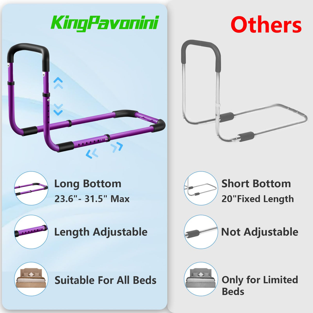 Bed Rails for Elderly Adults Safety - Medical Bed Support Bar Mobility Assistant with Storage Bag and Fixing Strap, Tool-Free Assembly, Fit King, Queen, Full, Twin