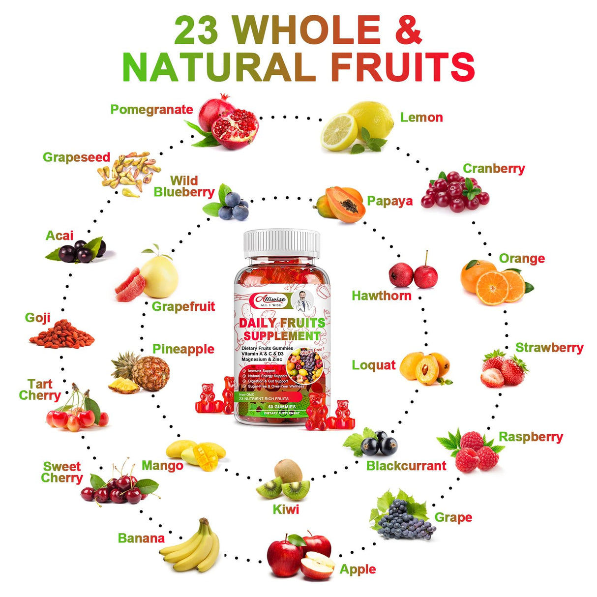 Sugar-Free Fruits and Veggies Gummies Supplement, Multi-Vitamins & Minerals in Gummies, Natural Fruits and Vegetables Supplement, Immunity & Antioxidant & Energy Supplements for Women & Men