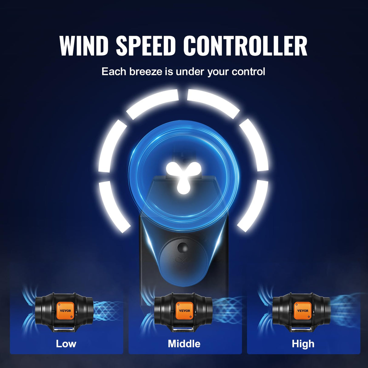 VEVOR Inline Duct Fan, 6-Inch 400 CFM with Variable Speed Controller, Quiet AC-Motor Ventilation Exhaust Fan for Cooling Booster, Grow Tents, Hydroponics