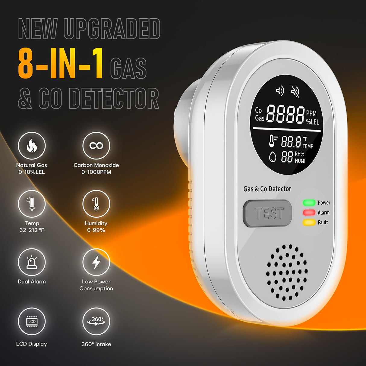 2 Packs Carbon Monoxide detectors Plug in Wall, FayLuron Portable Carbon Monoxide Detector for Travel with Temperature & Humidity Display, Carbon Monoxide Alarm for Home/Hotel/RV