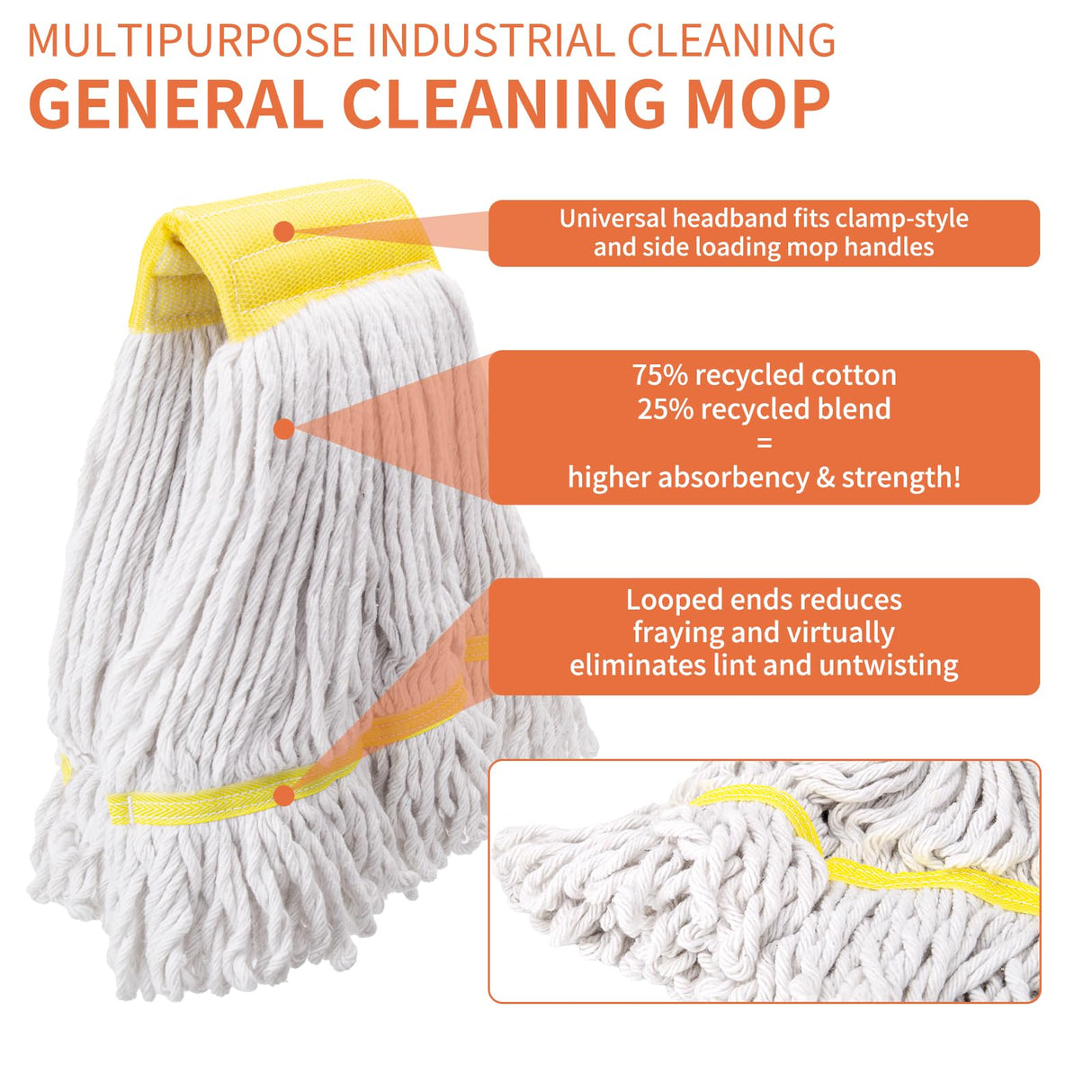 (2 Pack) Heavy Duty Mop Head Commercial Replacement for Floor Cleaning,Wet Industrial Cotton Looped End String Heads Refill,Yellow