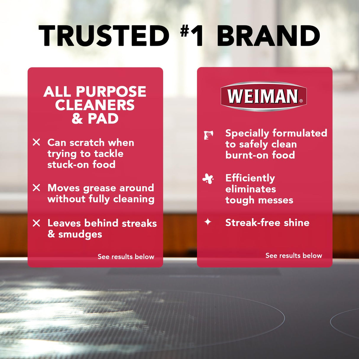 Weiman Cooktop and Stove Top Cleaner Kit - Glass Cook Top Cleaner and Polish 10 oz. Scrubbing Pad, Cleaning Tool, Razor, Scraper