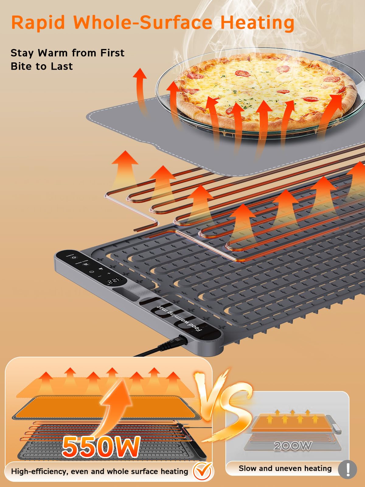 FZF Warming Mat for Food, 40"x15" Extra Large Electric Food Warming Mat, 7 Temp Level and 8 Timer Setting, Rollable Silicone Food Warmer for Buffet, Party, Gatherings (Grey)