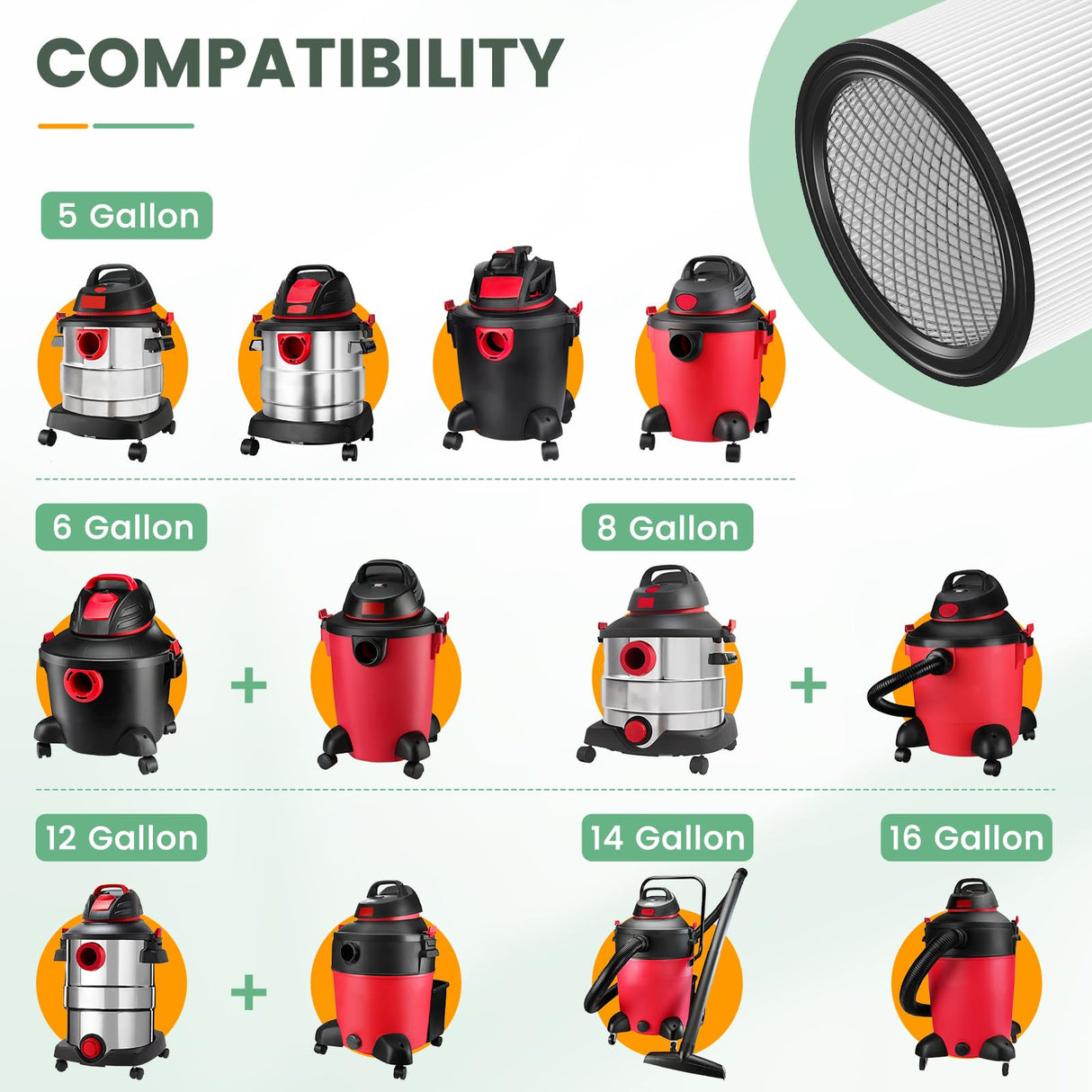 90304 Replacement Filter Kit Compatible with Shop Vac Cartridge Filter 90350 90304 90333 90585, Fits Most 5 Gallon and above Wet Dry Vacuum Cleaner (2+2+4+1)