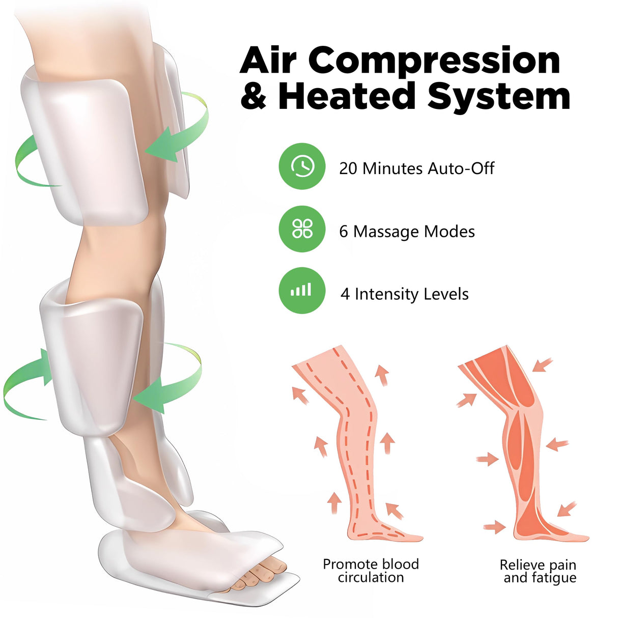 CCHYF 3-in-1 Leg Compression Massager With Heat for Circulation - 3 Modes, 3 Intensities, 2 Extenders, Adjustable Wraps - Great Gifts for Mom & Dad