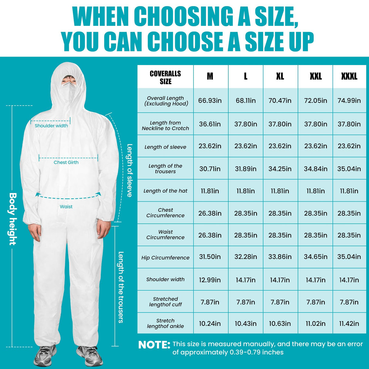 FURWEY Hazmat Suits 10 Pack Disposable Protective Coveralls, Heavy Duty Full Body Painters Suit for Men & Women with Elastic Wrists, Ankles and Hood, Available in 4 sizes-X-Large