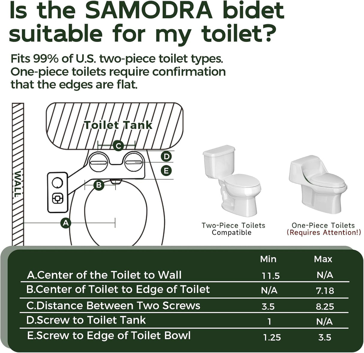 SAMODRA Bidet Attachment, Non-Electric Cold Water Bidet Toilet Seat Attachment with Pressure Controls, Retractable Self-Cleaning Dual Nozzles for Frontal & Rear Wash - Black
