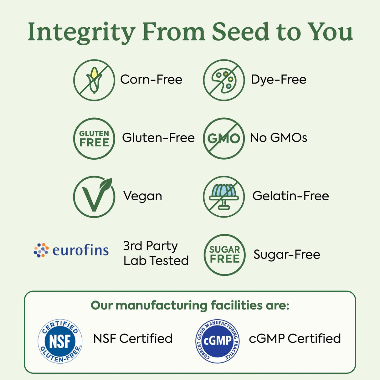 Plant People WonderFocus Mushroom Gummies with Lion’s Mane & Cordyceps - Nootropic Brain Supplement Boosts Memory, Focus, Energy & Mood in Adults | No Sugar, 100% Vegan, Citrus Flavor, 60 Count