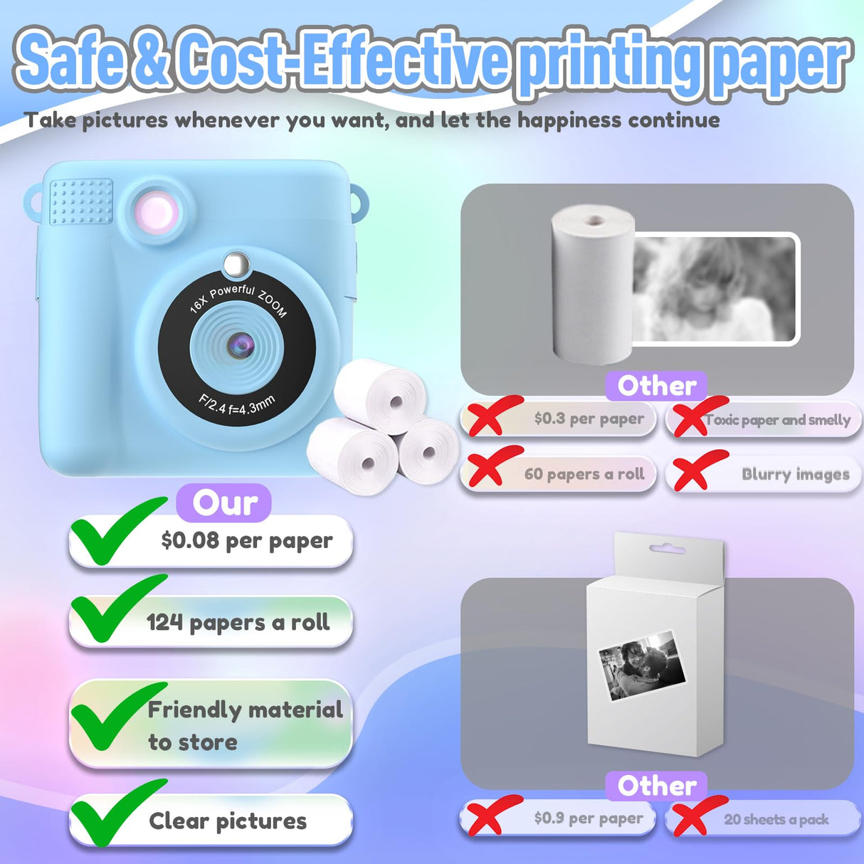 ESOXOFFORE Kids Camera Instant Print, Christmas Birthday Gifts for Kids Age 3-12, Selfie Digital Camera with 1080P Videos,Toddler Portable Travel Cameras Toy for 4 5 6 7 8 9 Year Old Boys Girls-Blue