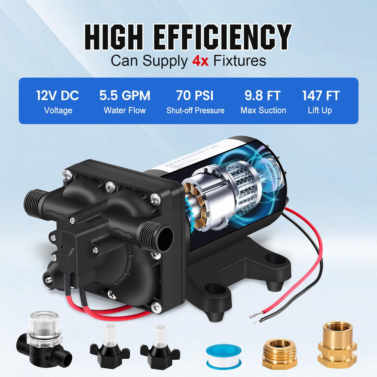 ECO-WORTHY RV Fresh Water Pump 12V DC 5.5GPM 70PSI,12 Volt Diaphragm Self-Priming Pump with Pressure Switch for RV Garden Irrigation Spraying Marine Yacht
