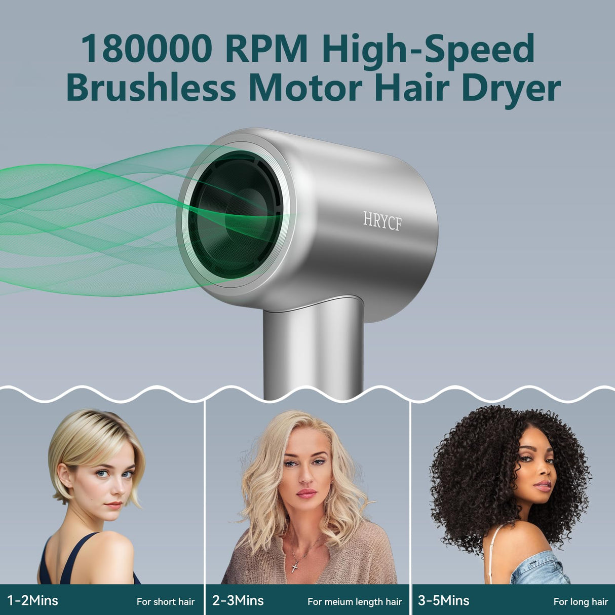 High Speed Hair Dryer|Professional Salon Grade Air Speed, Negative Ion Hair Care|Quiet Design|Suitable for Thick Hair/Styling with Nozzle & Diffuser, Double Motor Life