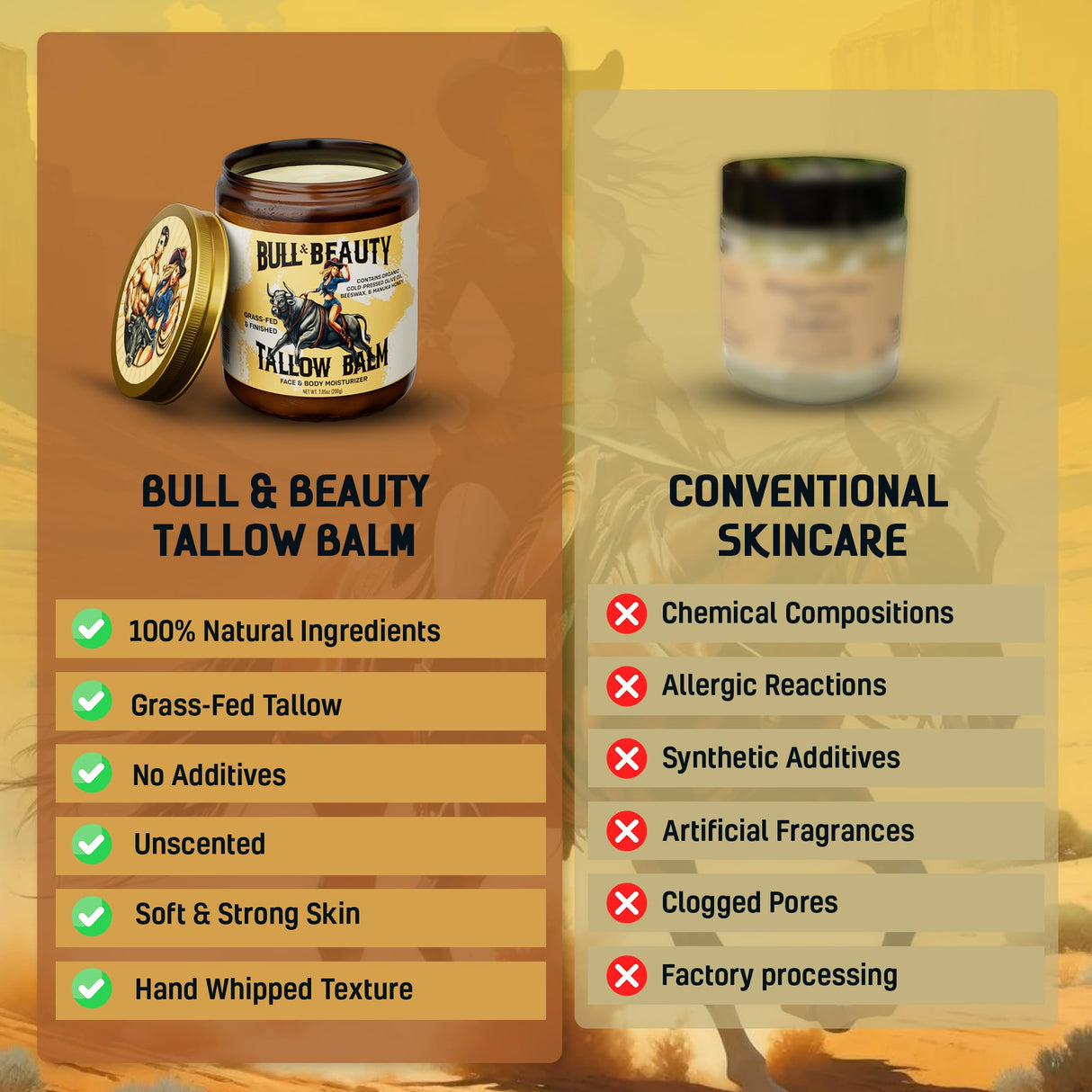 Bull & Beauty Organic Beef Tallow and Honey Balm 7.05oz Organic Beef Tallow for Skin - 100% Grass-Fed Unscented Beef Tallow Moisturizer for Skin & Face with Manuka Honey, Olive Oil & Beeswax