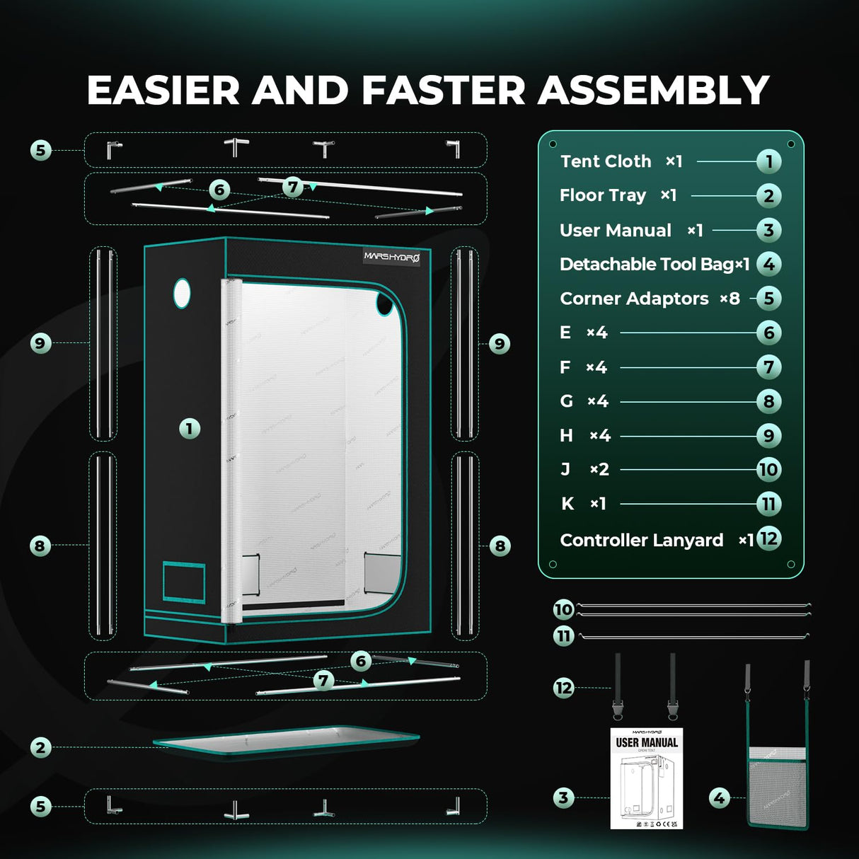 MARS HYDRO 4x2x6 Advanced Grow Tent, 48"x24"x71" High Reflective Mylar 1680D for Hydroponics Indoor Plant Growing, with Observation Window,Floor Tray and Smooth Zipper for TSL2000/SP3000