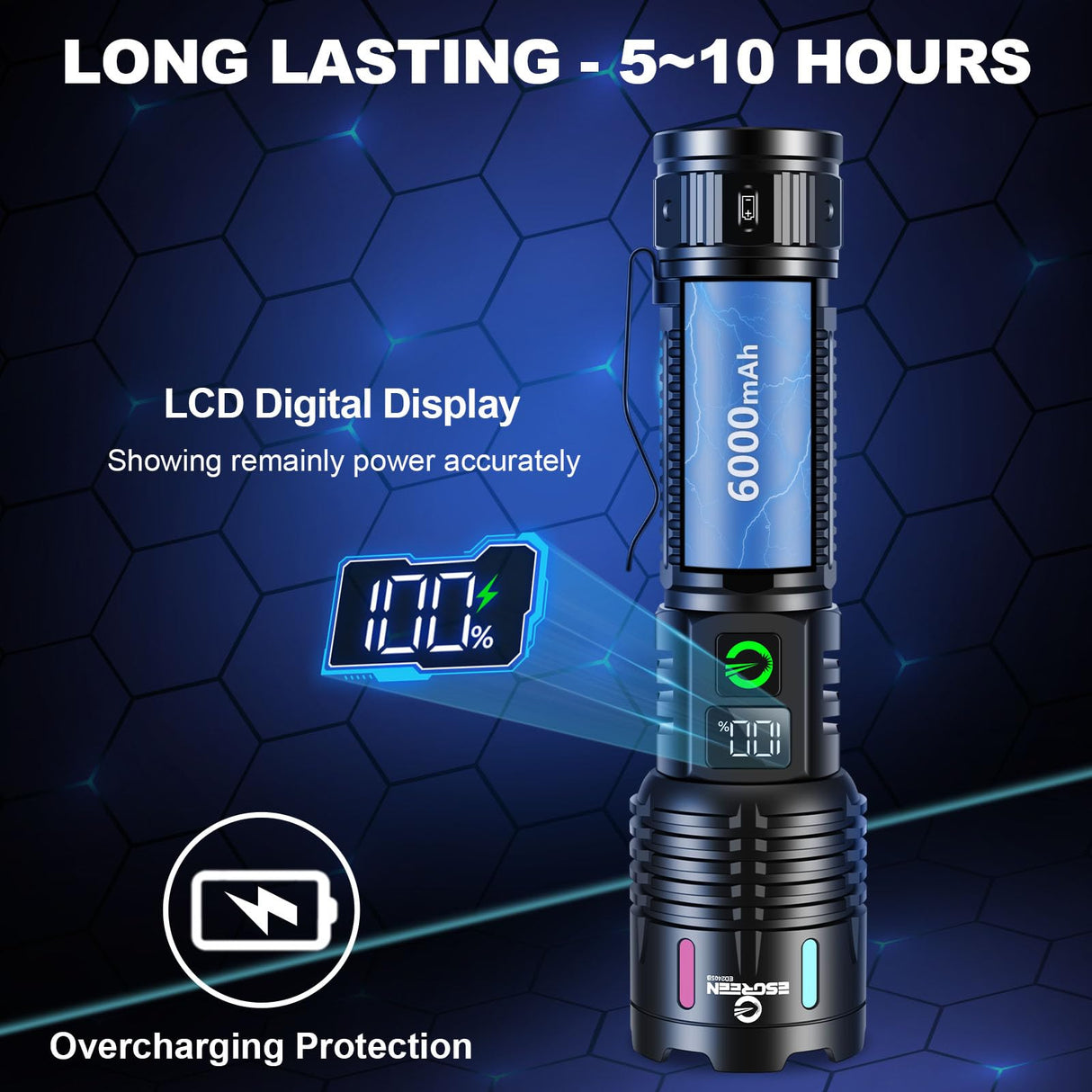 Esgreen Rechargeable Flashlights High Lumens 100000 Single 2 Modes, Super Bright LED Flashlight USB C Long Distance 3280ft, Powerful Long Lasting 10H Heavy Duty Strong Flash Light for Camping Hiking
